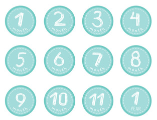 Cute Baby milestone cards. Can use for monthly baby picture Cards and baby shower gift.