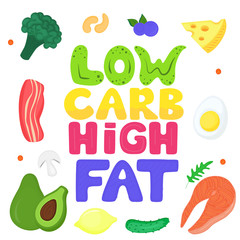 Low carb, high fat hand drawn lettering. Keto poster with healthy food. Ketogenic diet concept. Salmon, Broccoli, Blueberries, Cashews, Bacon, Egg