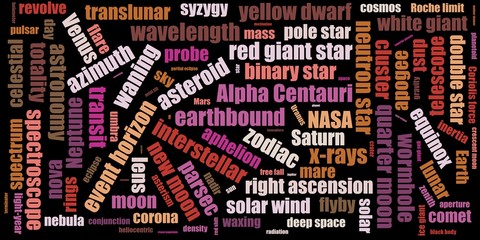 Word cloud abstract illustration collage. Terms - astronomy. Colors: shadow, gray, outer space, beaver, manatee.