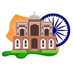 Famous place in india