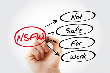NSFW - Not Safe For Work acronym, business concept background
