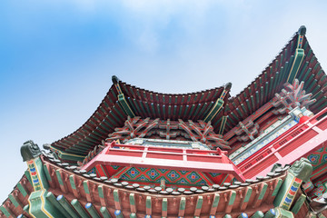 the eaves in the forbidden city