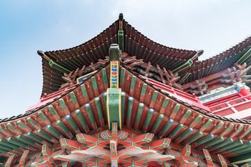 the eaves in the forbidden city