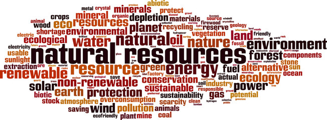Natural resources word cloud
