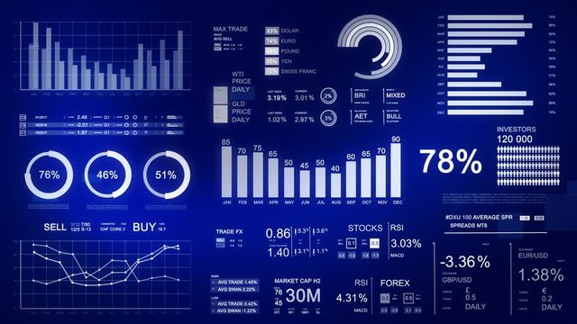Financial template with generic data and charts. Animation showing pie, bar and line graphs. Stock exchange information. Economy background with alpha matte. 