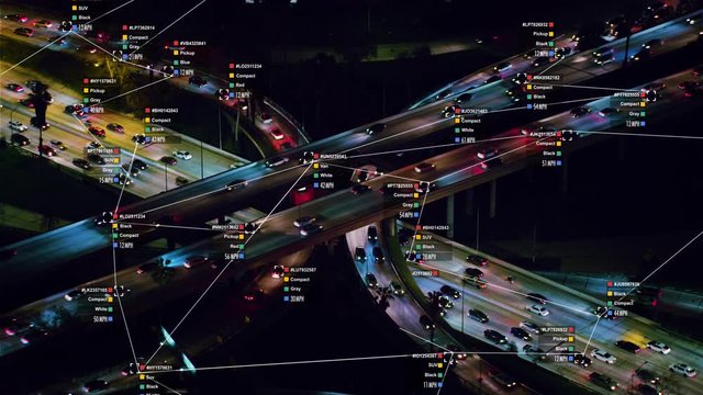  Aerial view of traffic in a major highway. Artificial intelligence interface showing ID, speed, color and type of car. Surveillance concept. Deep learning. Computer vision. 