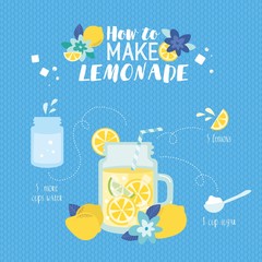 How to make lemonade. Recipe in bright colors. Vector cartoon illustration on blue pattern. Summer fruit drink in jug with lemon for healthy life. Menu element for cafe or restaurant.