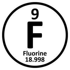 Periodic table element fluorine icon.