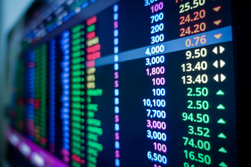 Stock market graph and ticker for businese analysis on LED screen monitor. Finance, Investing and exconomic concept.