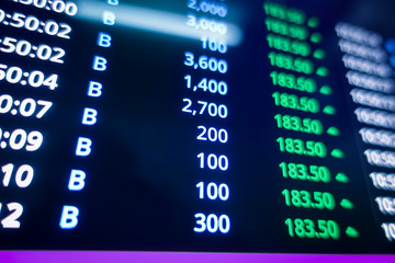 Fototapeta premium Stock market graph and ticker for businese analysis on LED screen monitor. Finance, Investing and exconomic concept.