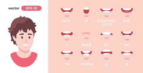 Human mouth set. Man lip sync collection for animation and sound pronunciation. Character face elements. Emotions: smiling, screaming. Simple cartoon design. Flat style vector illustration.
