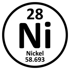 Periodic table element nickel icon.