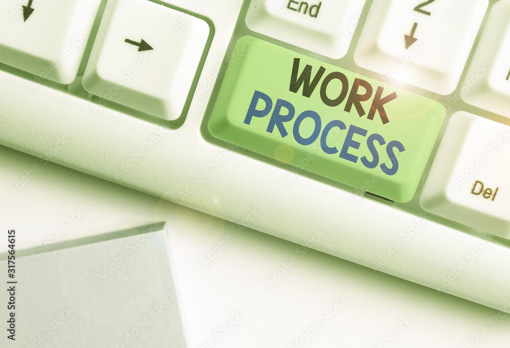 Fototapete text sign showing work process. business photo showcasing standard procedures how to handle a partic