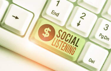 Writing note showing Social Listening. Business concept for analyzing the conversations and trends...