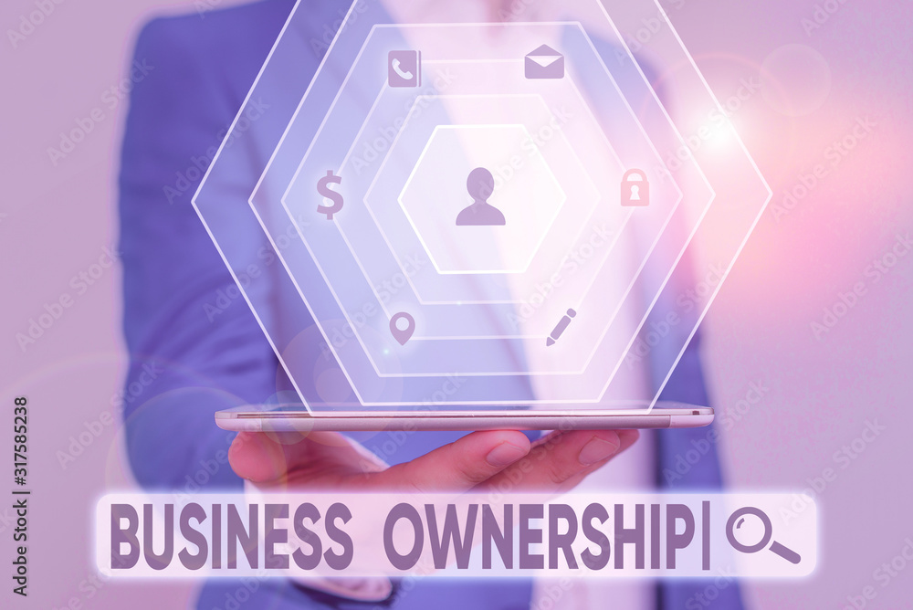 Poster writing note showing business ownership. business concept for control or to dictate the operations a