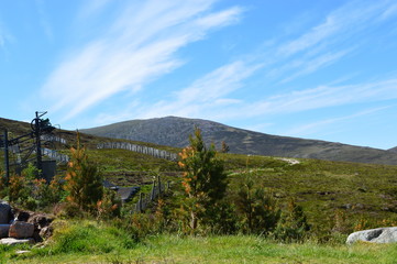 Loch Morlich and Aviemore