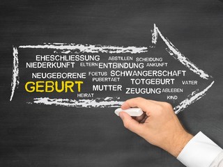 Geburt