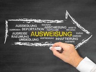 Ausweisung