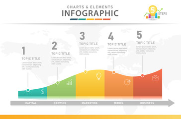 Infographic template for business. 5 Steps Modern Chart diagram with curves, presentation vector infographic.