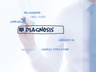 diagnosis
