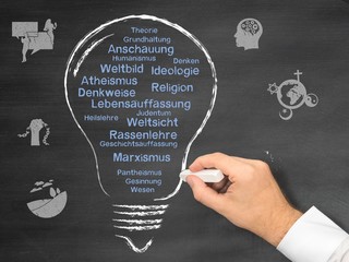 Weltanschauung