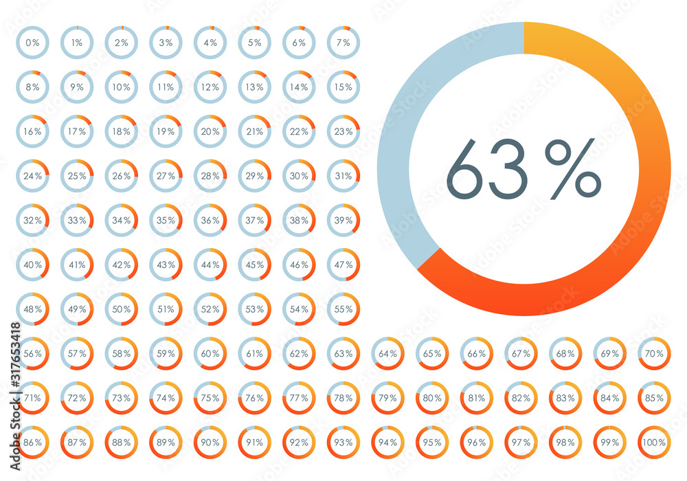 Poster percentage pie chart set. from 1 to 100 percent diagram. circle progress bar for ui, web and graphic
