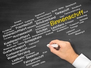 Binnenschiff