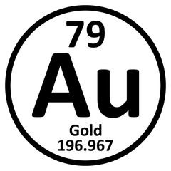 Periodic table element gold icon.