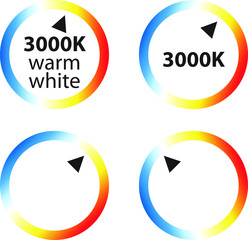 Kelvin Color Temperature Scale Chart led light