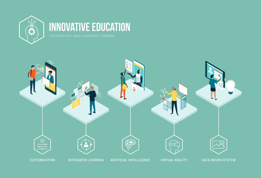 Innovative education and learning trends