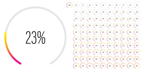 Set of circular sector percentage diagrams meters from 0 to 100 ready-to-use for web design, user interface UI or infographic - indicator with gradient from magenta hot pink to yellow