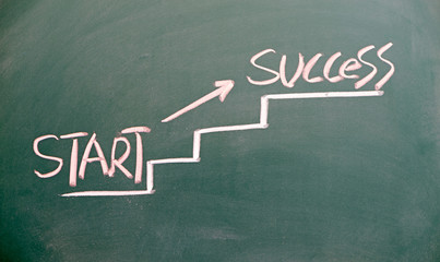 climbing the stairs to success drawn on a chalkboard
