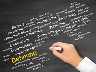Dehnung