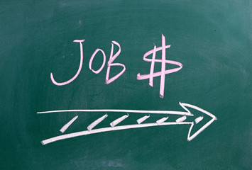 The word JOBS written on a blackboard with the S as a $ sign