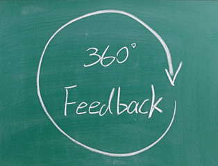 360 Degrees Feedback