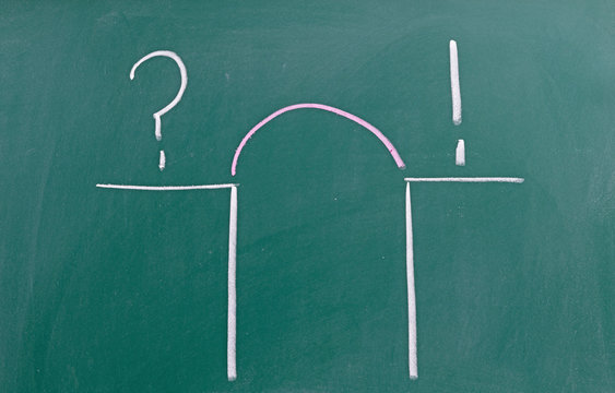 Problem and Solution - Business Concept