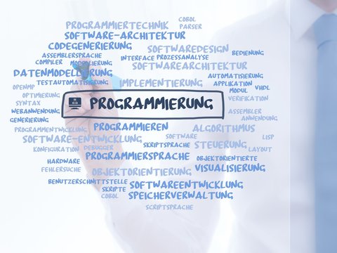 Programmierung