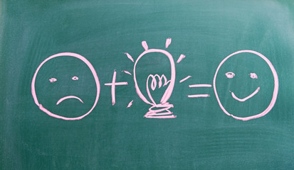 concept on blackboard sad face plus idea equal to happiness