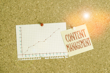 Text sign showing Content Management. Business photo showcasing programs used to create and...