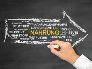 Nahrung © CrazyCloud