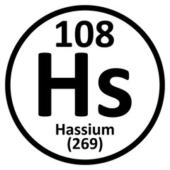 Periodic table element hassium icon.