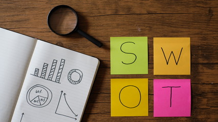 Strengths, Weaknesses, Opportunities, Threats analysis written note. SWOT Analysis.
