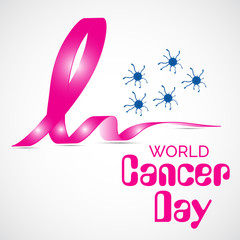 World Cancer Day