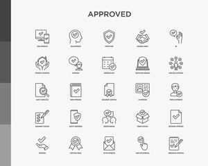 Approved thin line icons set: sync, idea, agreement, calendar date, employee, audit completed, document certified, profile, checklist, understanding. Modern vector illustration.