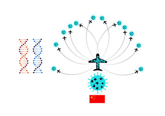 Novel Coronavirus ,icon of departure of coronavirus-charged plane from China  and Transmitted worldwide Pandemic concept of international contamination with biologically weapons.Vector  EPS 10.