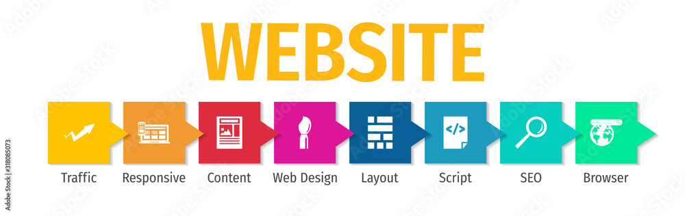 Wall mural website flat vector icons. website vector background with icons.