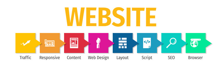 Website Flat Vector Icons. Website Vector Background with Icons.