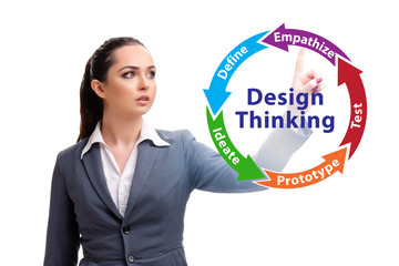 Design thinking concept in software development