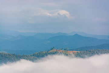 Scenic View Of Moutains Against Sky
