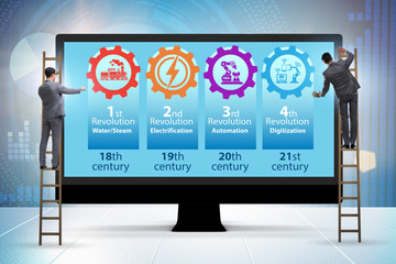 Industry 4.0 concept and stages of development